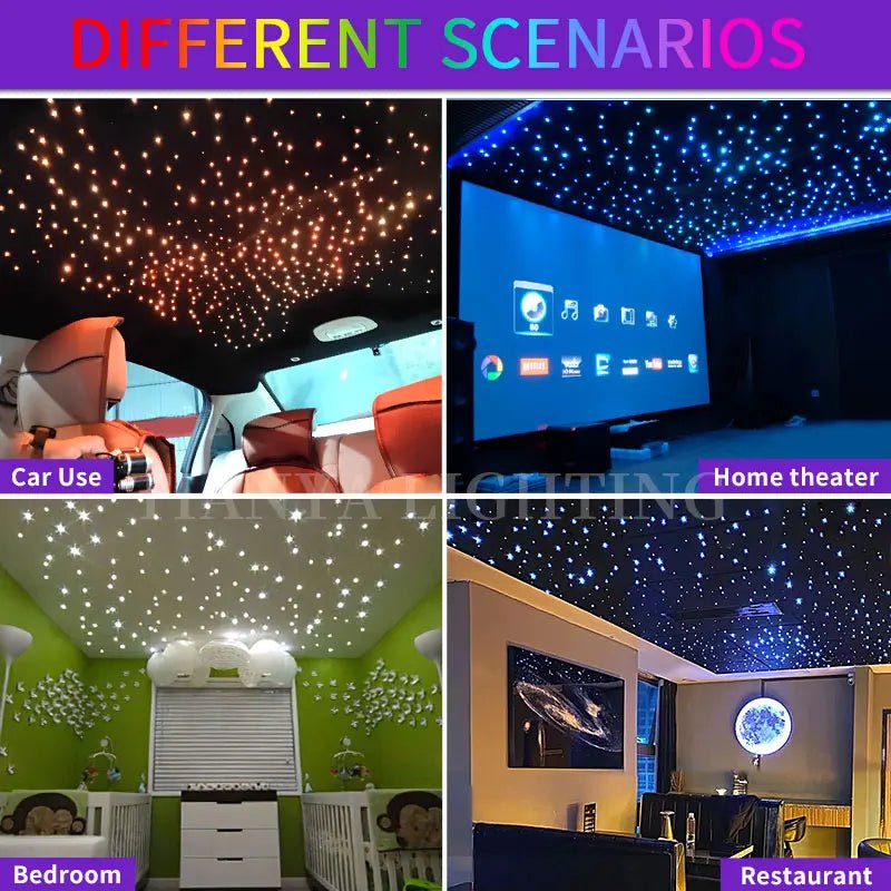 16W Twinkle Starry Sky Car Star Ceiling Light Fiber Optic Light Led Star Roof Interior Atmosphere Light Car Home Decor - Sellinashop16W Twinkle Starry Sky Car Star Ceiling Light Fiber Optic Light Led Star Roof Interior Atmosphere Light Car Home Decor